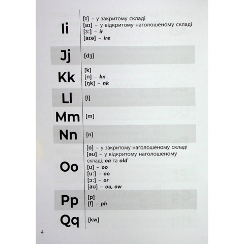 Навчальна книга 3000 вправ та завдань Англійська мова Читання 1-2 клас 318086