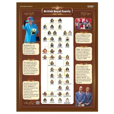 Наглядовий посібник "Набір плакатів Англійська мова" ЗПП048, 5-11 класи