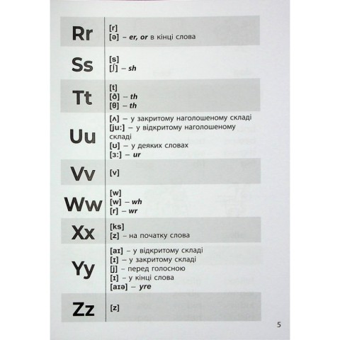 Навчальна книга 3000 вправ та завдань Англійська мова Читання 1-2 клас 318086