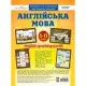 Наглядовий посібник "Набір плакатів Англійська мова" ЗПП048, 5-11 класи