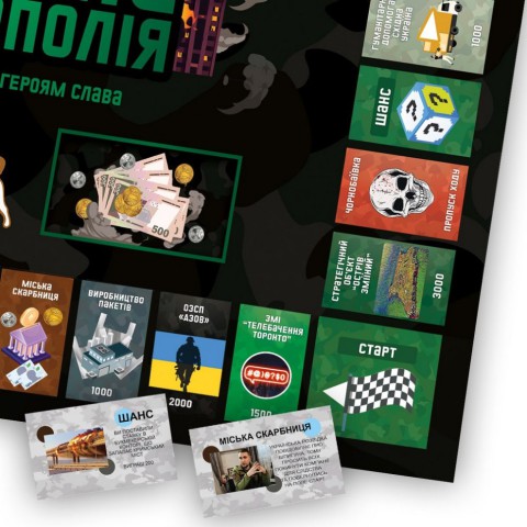 Настільна гра "Військова Монополія" PLR-0025