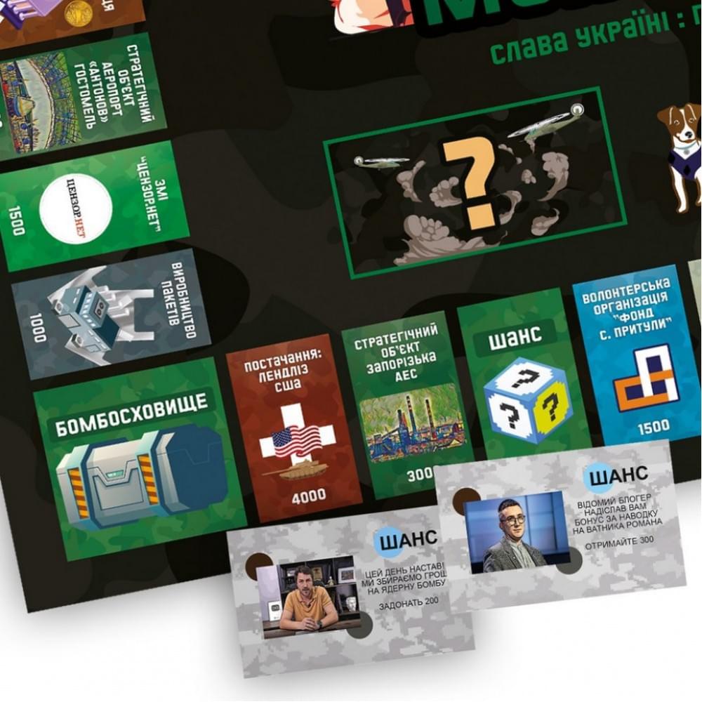 Настільна гра "Військова Монополія" PLR-0025