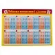 Картонка-подсказка Таблица Умножения 66437