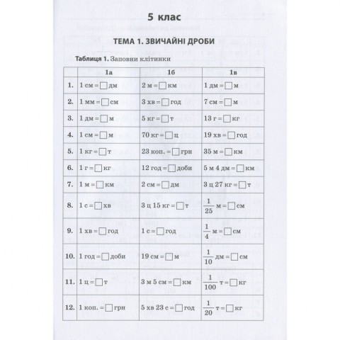 Навчальна книга 3000 вправ та завдань. Математика 5-6 клас. Дріб 153012