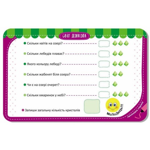 Дитячі розвивальні картки "Світ довкола" 1664001, 20 карток