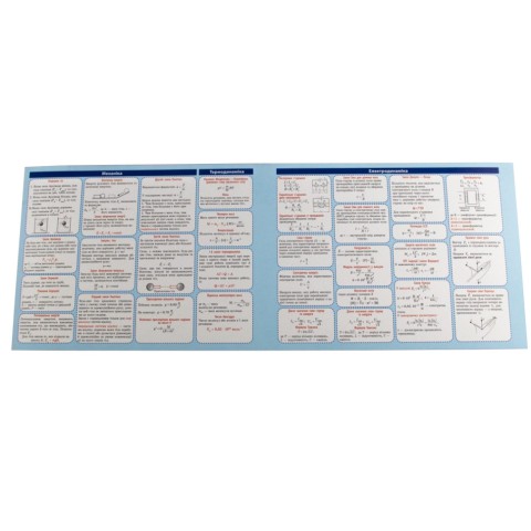 Картонка-підказка Фізика 7-11 клас 66446