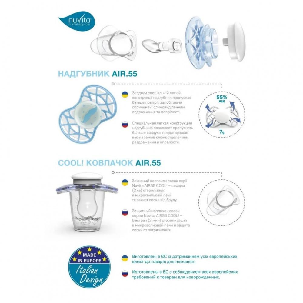 Пустушка ортодонтична "Be happy" Nuvita NV7084PG 7084 Air55 Cool