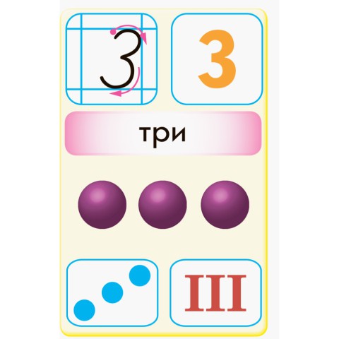 Флеш-картки Математика НУШ 1 клас 901131 до будь-якого підручника