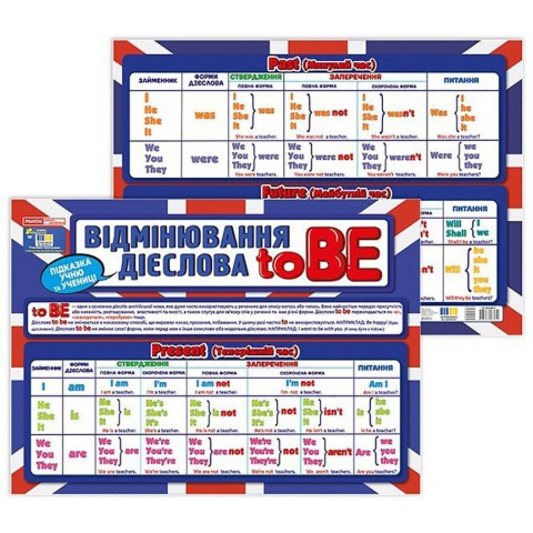 Підказка учню "Відмінювання дієслова To BE" 10104264 двостороння
