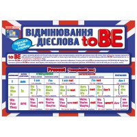 Підказка учню "Відмінювання дієслова To BE" 10104264 двостороння
