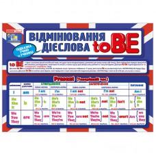 Подсказка ученику "Склонения глагола To BE" 10104264 двусторонняя