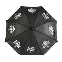 Парасолька, d=100 см, змінює колір малюнка при потраплянні води, в пакеті