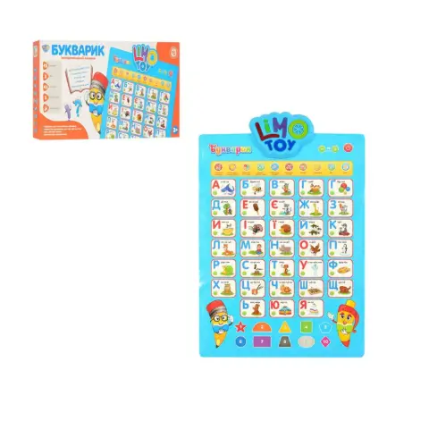 Плакат навчальний, 7031UA-CP, укр