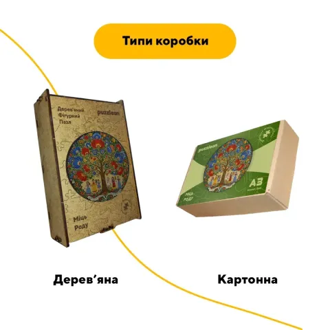 Дерев'яний фігурний пазл Декоративний Розпис Міць Роду, А3, Дерев'яна коробка 200 елементів