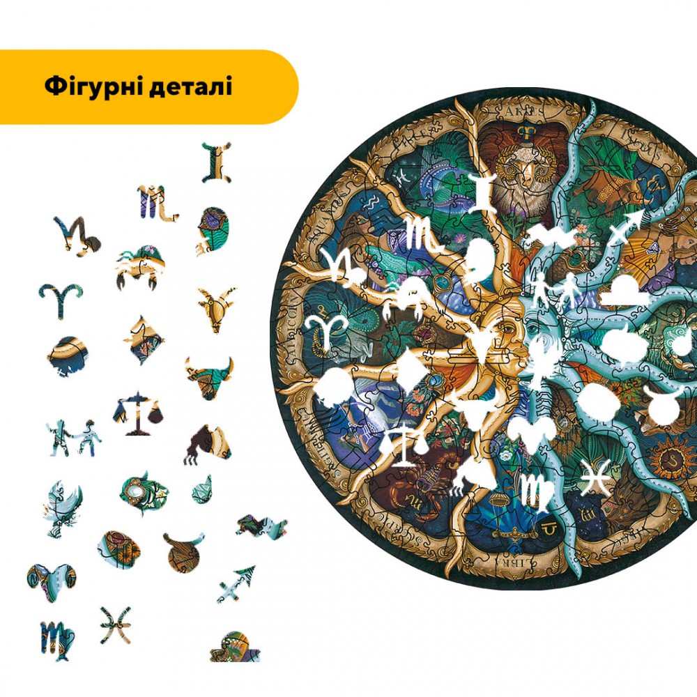 Пазл дерев'яний Коло Зодіаку, А2, Дерев'яна коробка 300+ елементів