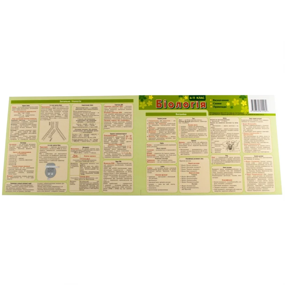 Картонка-подсказка Биология 6-11 кл. ZIRKA 66445