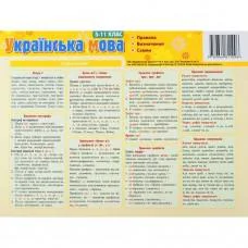 Картонка-підказка Укр. Мова. Правила 5-11 клас 66443