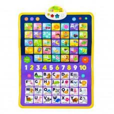 Дитячий обучаючий плакат"Абетка 2 в 1" KH07/003 українська мова